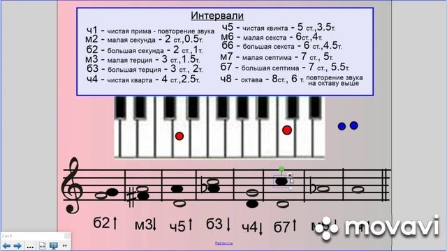 Как построить или определить интервалы. смотреть онлайн
