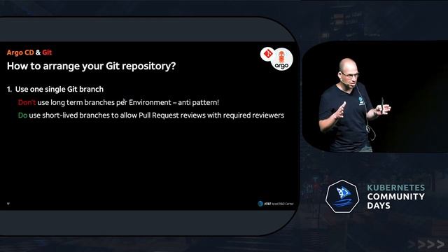GitOps with Argo CD and Helm: Managing Your Kubernetes Repository смотреть онлайн