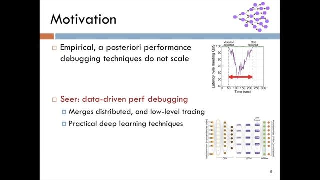 Seer: Leveraging Big Data to Navigate the Complexity of Performance Debugging in Microservices смотреть онлайн