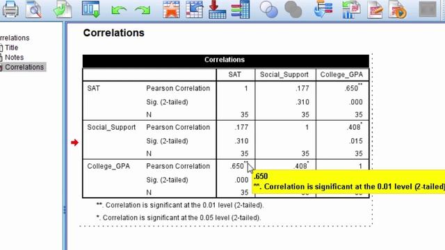 How to Calculate a Correlation Matrix in SPSS смотреть онлайн