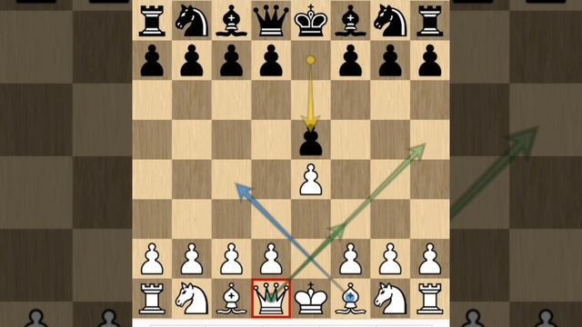 THE SHORTEST POSSIBLE GAMES IN CHESS | Fool's Mate | @SKYEchess смотреть онлайн