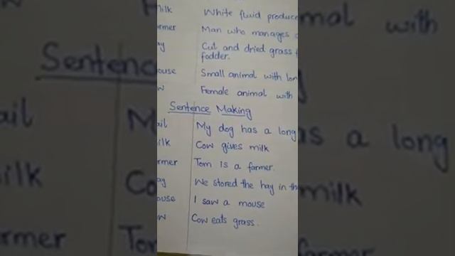 English class J I.. Chapter "Cat and Mouse". New Words and Sentence Making. смотреть онлайн