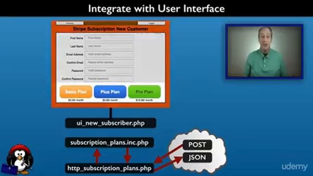 Create a Subscription Service with Stripe and PHP : Overview смотреть онлайн