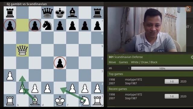Attacking Chess Gambit - 4 (GJ Gambit Vs Scandi (Accepted))