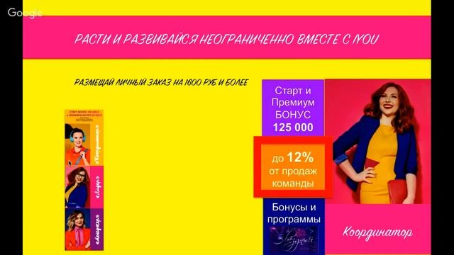 Возможности увеличения дохода в AVON 1