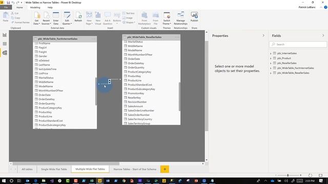 Data modeling best practices - Part 1 - in Power BI and Analysis Services смотреть онлайн