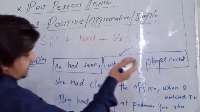 Past Perfect Tense||Baseer_AfriDi||Let's Learn English Together смотреть онлайн