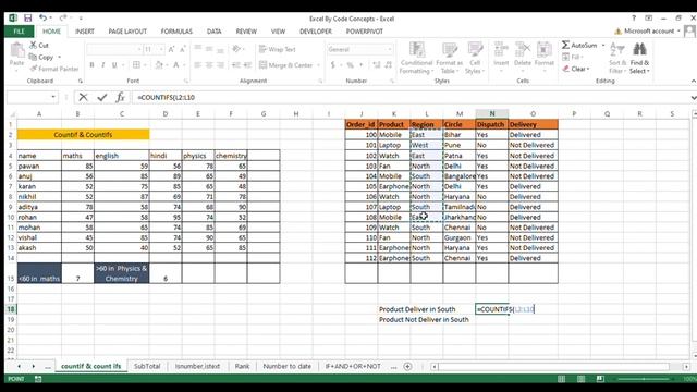 how to use countif, countifs, sumif and sumifs in excel | Excel Formulas@code concepts смотреть онлайн