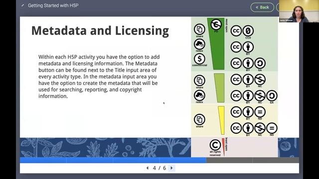 ACRL SLILC: Getting started with OER tools: H5P and Pressbooks смотреть онлайн