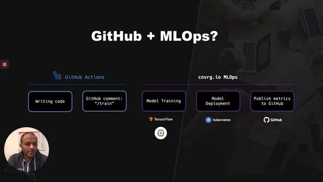 Train ML models directly from GitHub смотреть онлайн