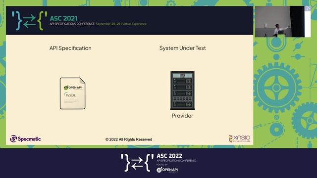 Turn Your OpenAPI Specifications into Executable Contracts — The Gory Details - Hari Krishnan смотреть онлайн