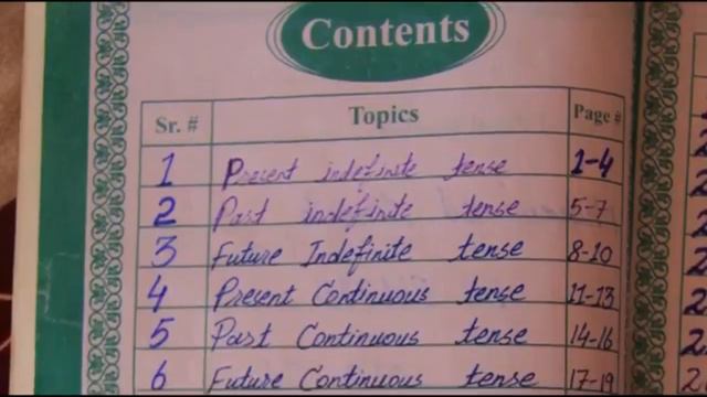 B.ed, M.ed, M.A Education #LessonPlanning for #PupilTeachers - #AIOU #TeachingPractice Pakistan смотреть онлайн