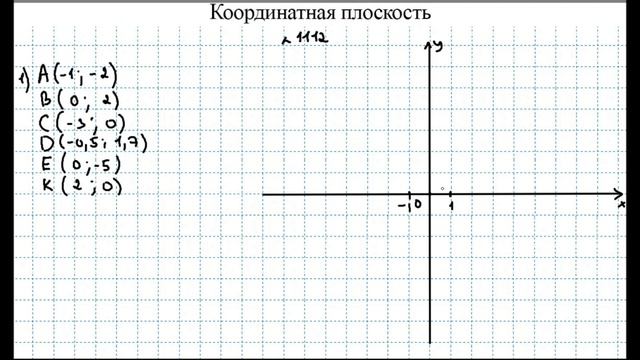 Номера 1107-1114, стр.93 / Абылкасымова ЧАСТЬ 2 / 6 класс смотреть онлайн