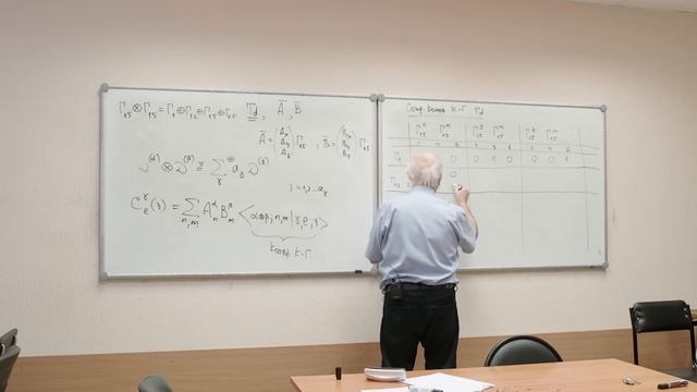 (Продолжение Л. 22.) Л. 23. смотреть онлайн