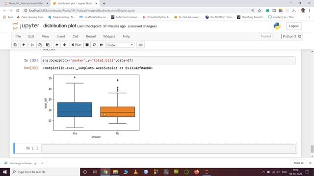 Categorical plot boxplot, barplot, and violin plot in Seaborn | Lesson - 12 | matplotlib смотреть онлайн