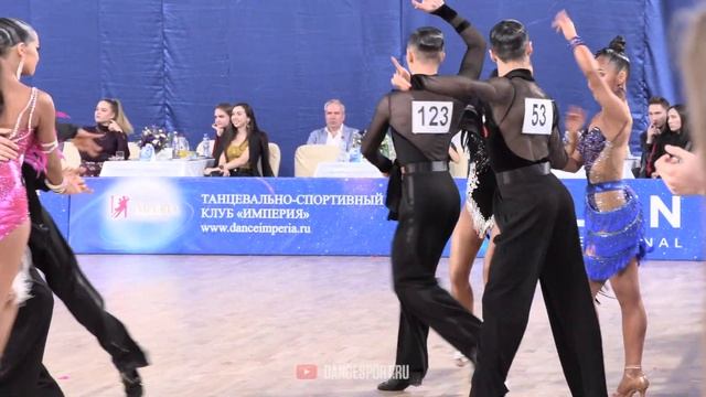 Semen Khrzhanovskiy - Elizaveta Lykhina RUS, Cha-Cha-Cha, Imperia Cup 2019 смотреть онлайн