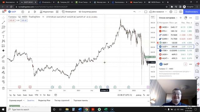 Учебник по Творческой Реализации