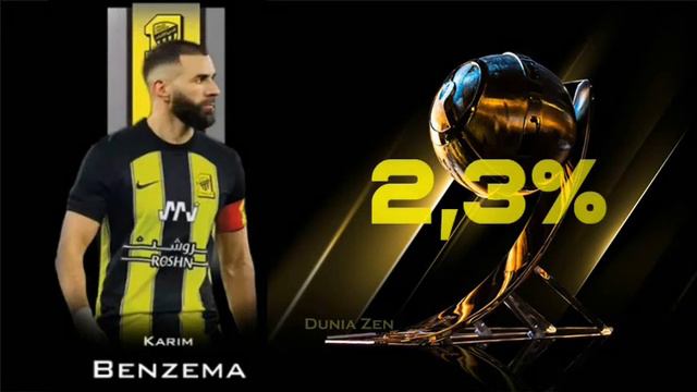 DUBAI GLOBE SOCCER AWARDS 2023 - THE BEST MEN'S PLAYER - THE FINAL VOTING RESULT - 28/12/2023 смотреть онлайн