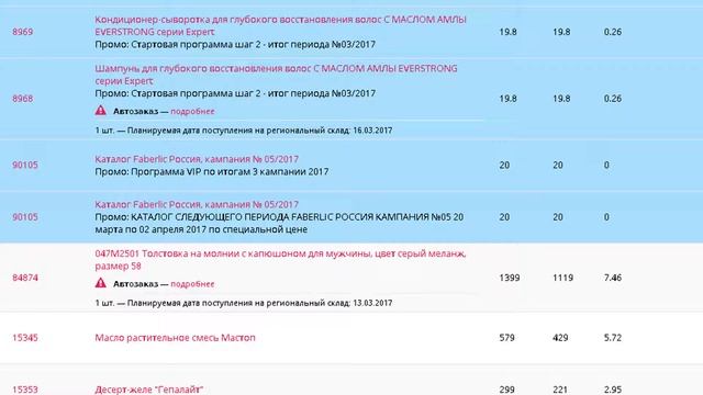 Что такое Автозаказ