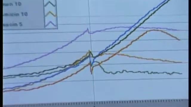 Как быстро определить антибиотик, который убьет не вас, а бактерии в организме. смотреть онлайн