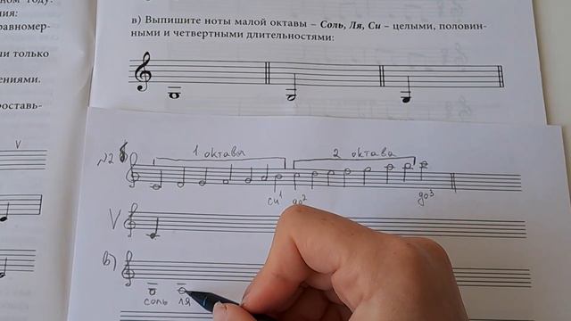 2 класс. 1 урок. Ноты малой, 1 и 2 октавы смотреть онлайн