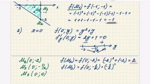 Нахождение наибольшего и наименьшего значения функции двух переменных в замкнутой области