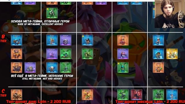 Целиком закрываем двойной эвент с колесом и сундуками (Taptap Heroes) смотреть онлайн