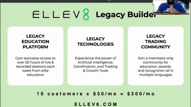 The Best Business To Start If You Have A Busy Life | Passive Income | Flexibility