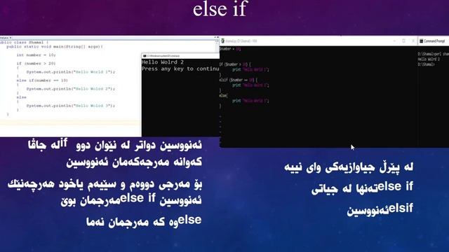 differences and similarities between perl and java смотреть онлайн