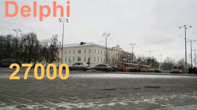 Lazarus, Ввод в курс дела Видео №1 www NixBurg ru смотреть онлайн