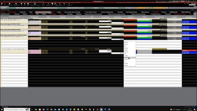 Mister Trader: Stocks, Options, Commodity Spread - Short su uno spread del Corn Futures (ZC) смотреть онлайн