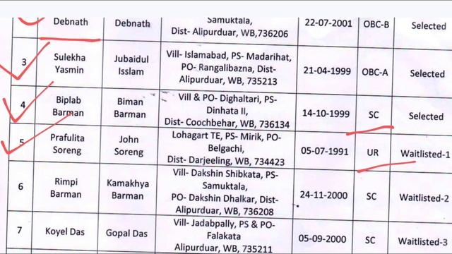 Engagement Order Of Staff Nurse, Alipurduar, смотреть онлайн