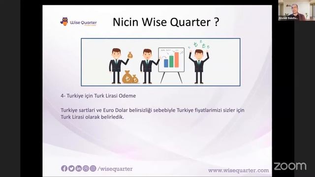 Java Test Automation Engineer QA Tanıtım Programı | Wise Quarter смотреть онлайн