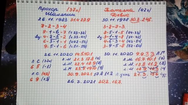 Прохор Шаляпин и Татьяна Девис Наследство от миллионерши