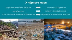 Окружающий мир 4 класс Перспектива. ТЕМА «КАК СБЕРЕЧЬ ПРИРОДУ РОССИИ» с.110-113