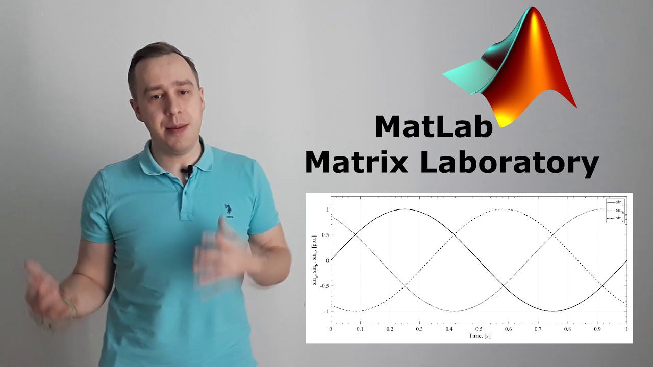 Как оформить график в MatLab. смотреть онлайн