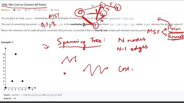1584. Min Cost to Connect All Points | Leetcode Daily Challenge | Using Prims Algorithm смотреть онлайн