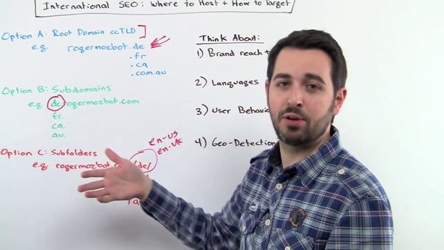 International SEO: Where to Host and How to Target - Whiteboard Friday смотреть онлайн