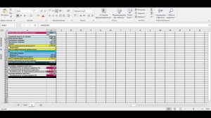Рентабельность. Зачем этот показатель нужен предпринимателю? Рентабельность простыми словами.