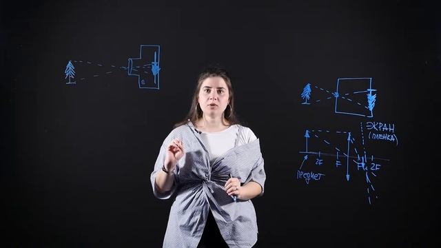 ФИЗИКА 8 класс: Фотоаппарат как оптический прибор | Видеоурок смотреть онлайн