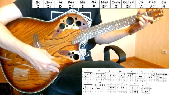 Песни на гитаре за неделю для начинающих.Аккорды. Учимся играть аккордами. Урок № 2 смотреть онлайн