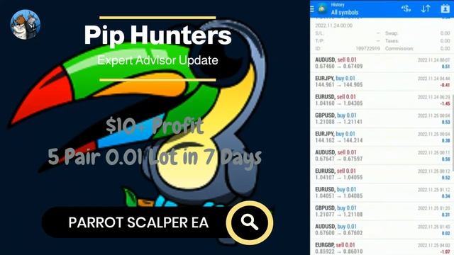Gain ?10+ Profit with Parrot Scalper EA | 05 Pair 0.01 Lot in 7 Days | Pip Hunters ? смотреть онлайн