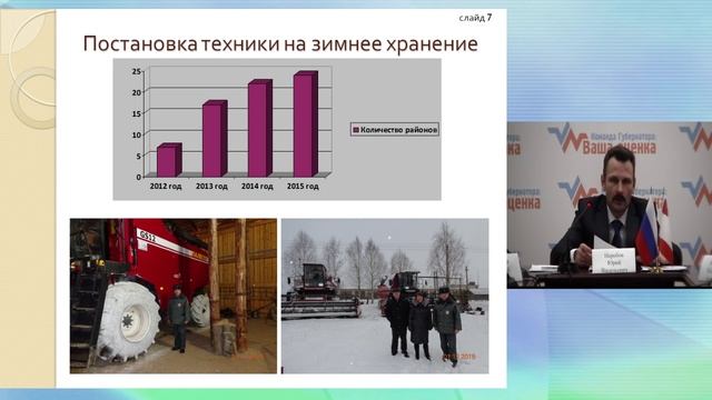 Отчет Управления государственной инспекции по надзору за техническим состоянием самоходных машин