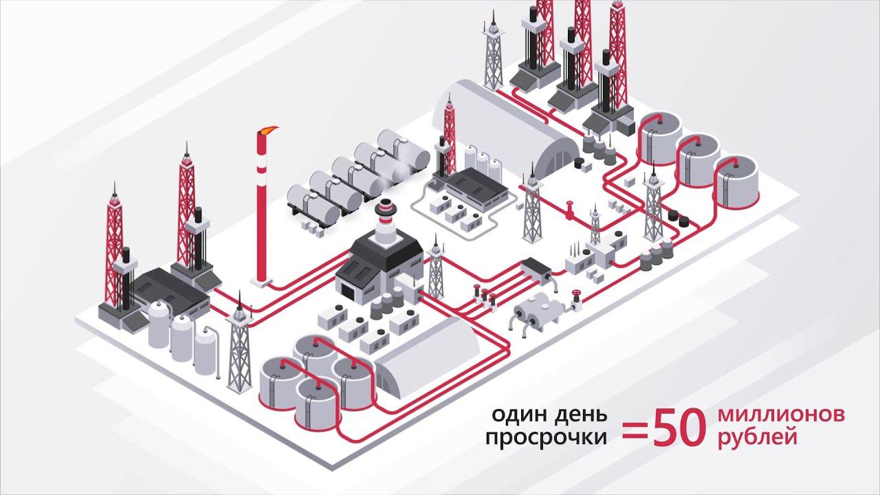 PM Excellence – изометрия и инфографика заказать похожую в студии Инфомульт смотреть онлайн