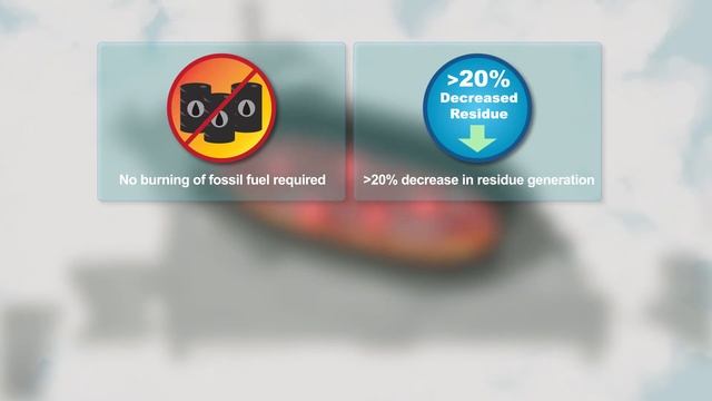 PYROGENESIS' DROSRITE(TM) SYSTEM: Maximizing Aluminum Recovery Salt-Free смотреть онлайн
