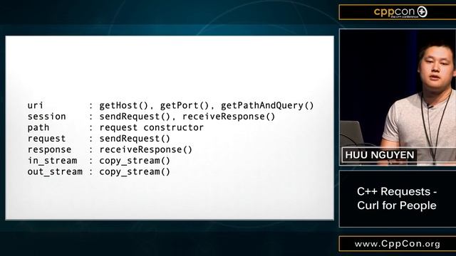 CppCon 2015: Huu Nguyen "C++ Requests - Curl for People" смотреть онлайн