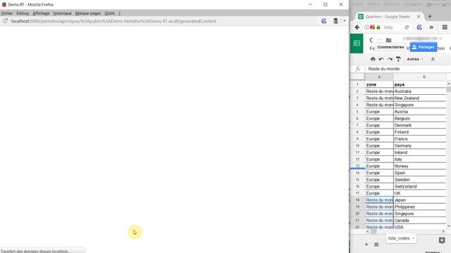 Realtime dashboard with Pentaho смотреть онлайн