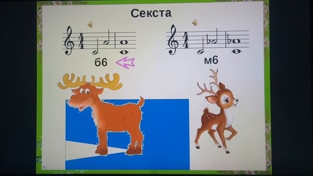 Интервалы/Тренинг по слуховому анализу. смотреть онлайн