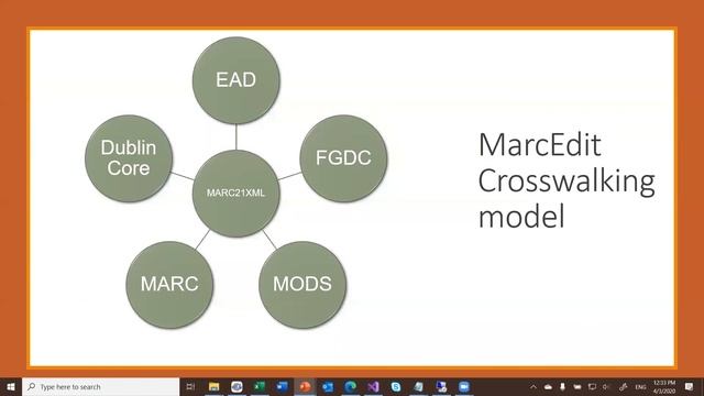 MarcEdit Shelter-In Place Webinar #3: Working with Non-MARC Data смотреть онлайн