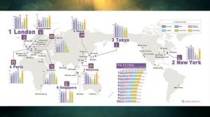 §6 "Города и сельские поселения", География 7 класс, Полярная звезда